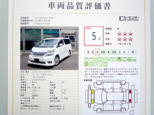 高品質評価書