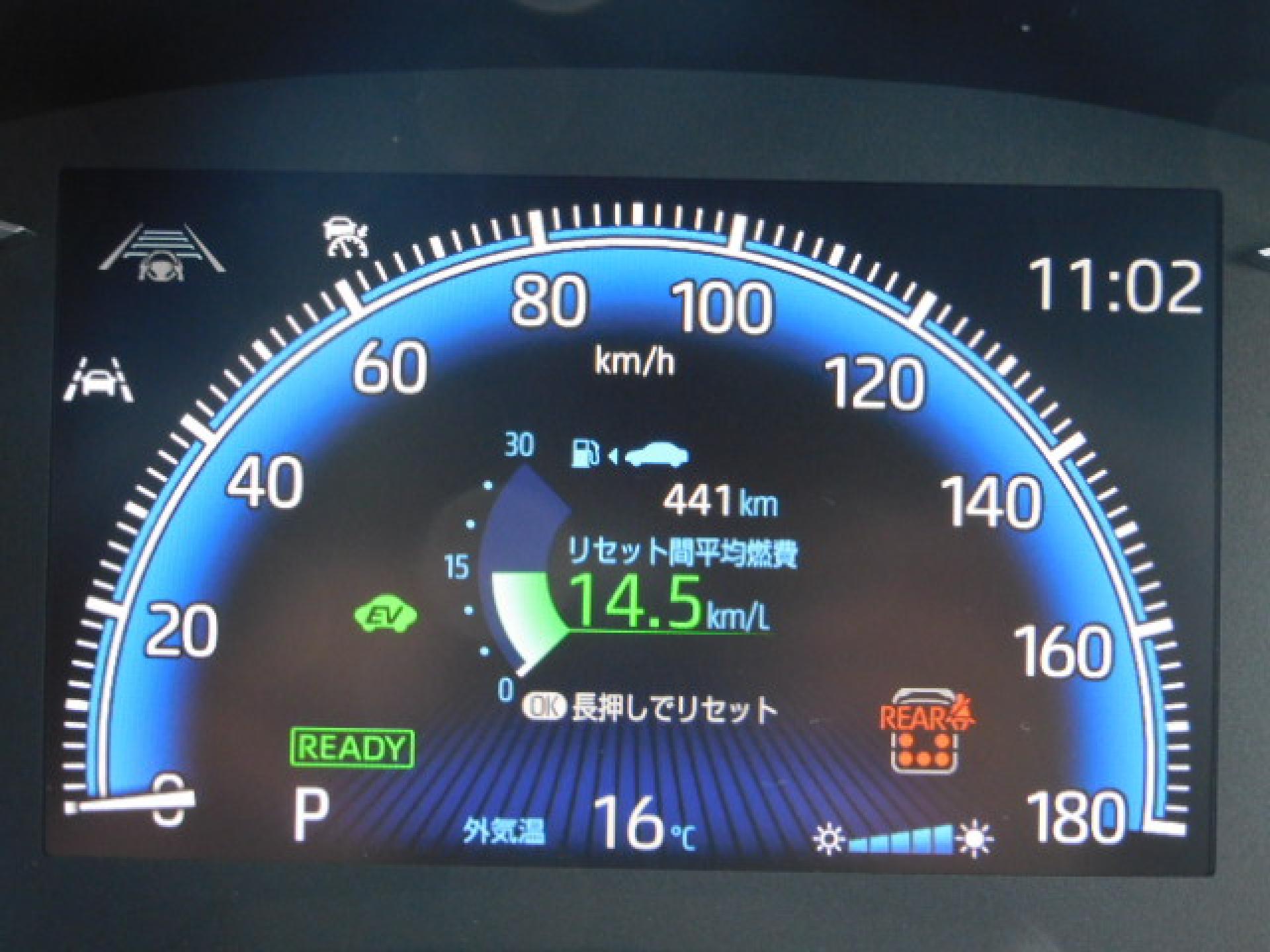 S-Zグレード専用7インチマルチインフォメーションディスプレイ