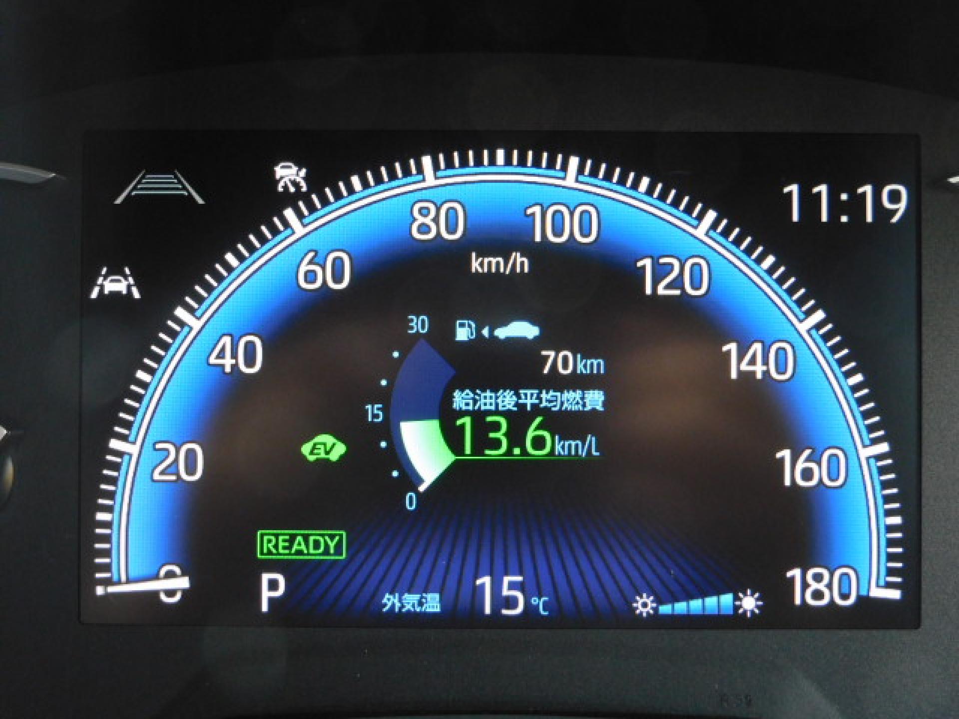 S-Zグレード専用7インチマルチインフォメーションディスプレイ