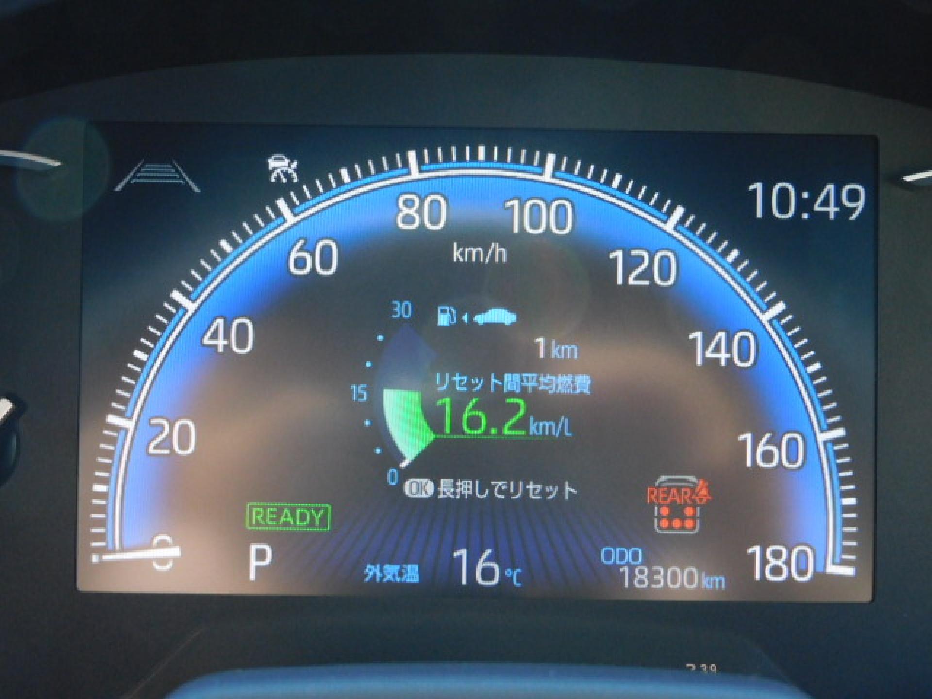 S-Zグレード専用7インチマルチインフォメーションディスプレイ