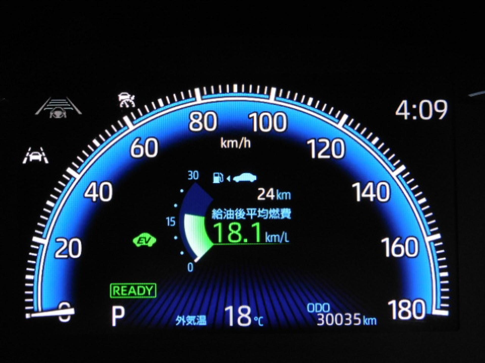 S-Zグレード専用7インチマルチインフォメーションディスプレイ