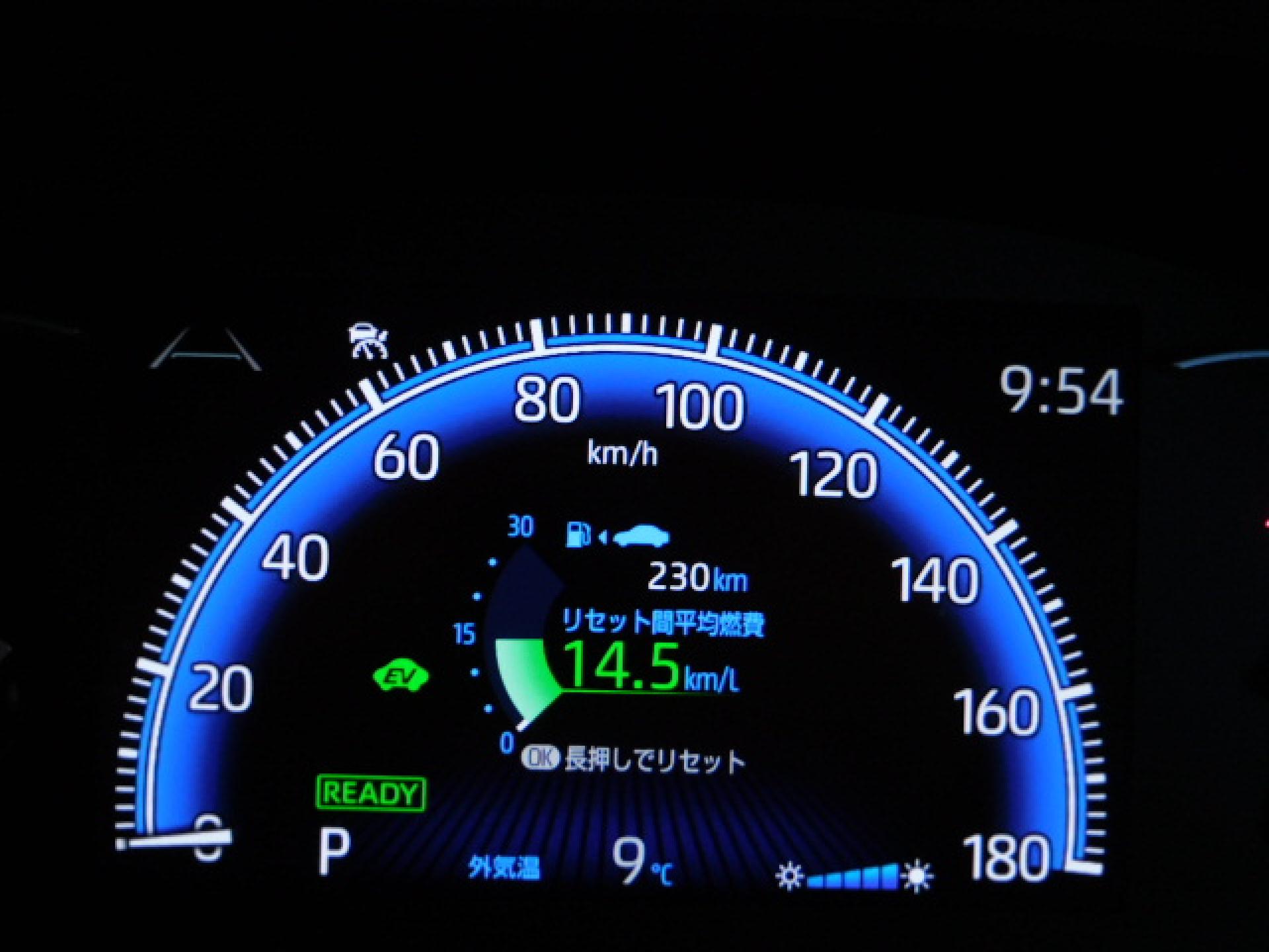 S-Zグレード専用7インチマルチインフォメーションディスプレイ