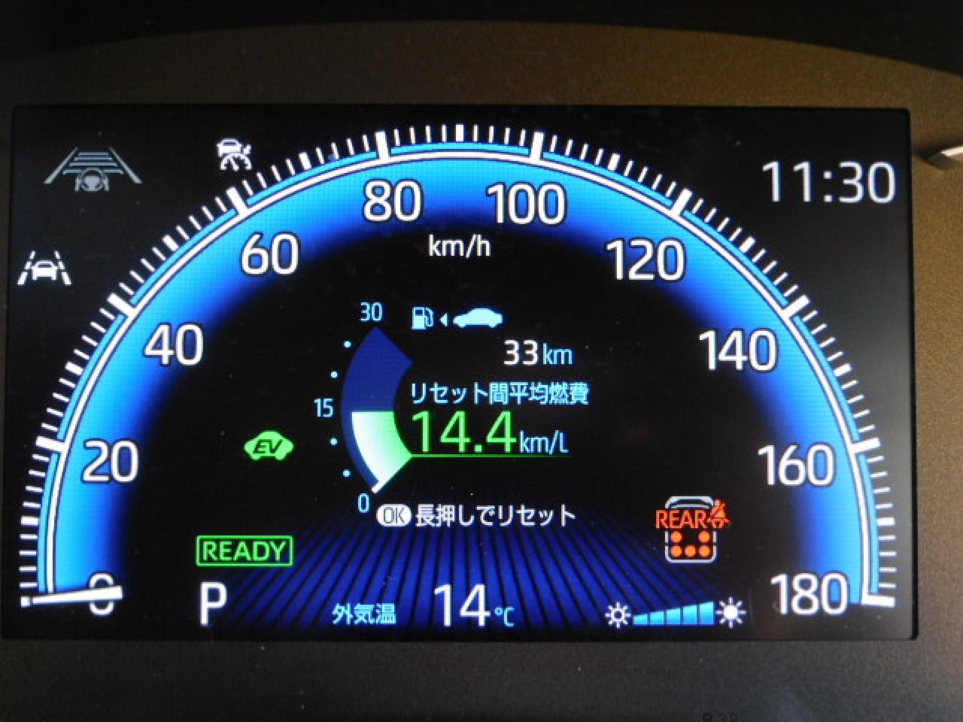 S-Zグレード専用7インチマルチインフォメーションディスプレイ