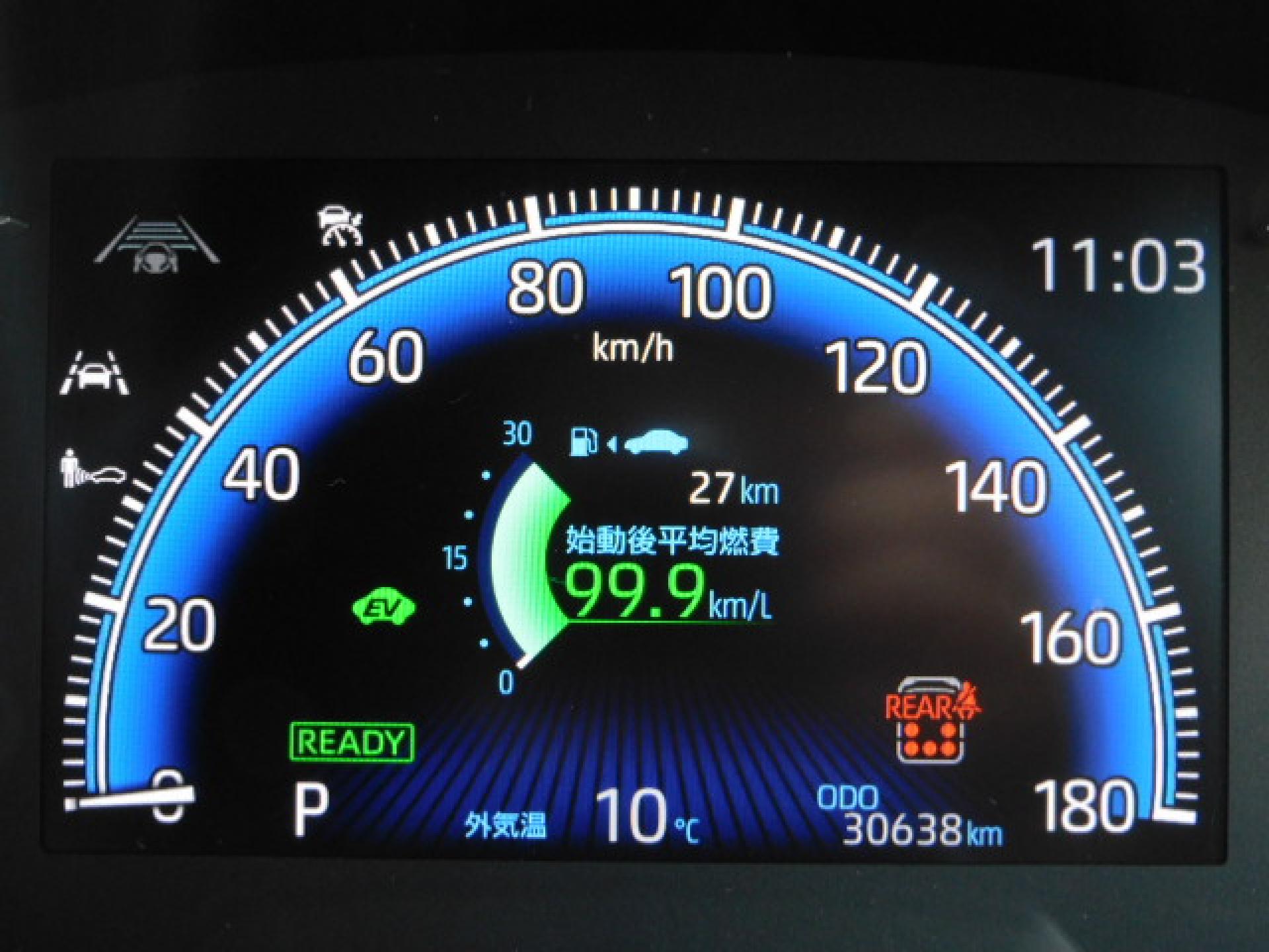 S-Zグレード専用7インチマルチインフォメーションディスプレイ